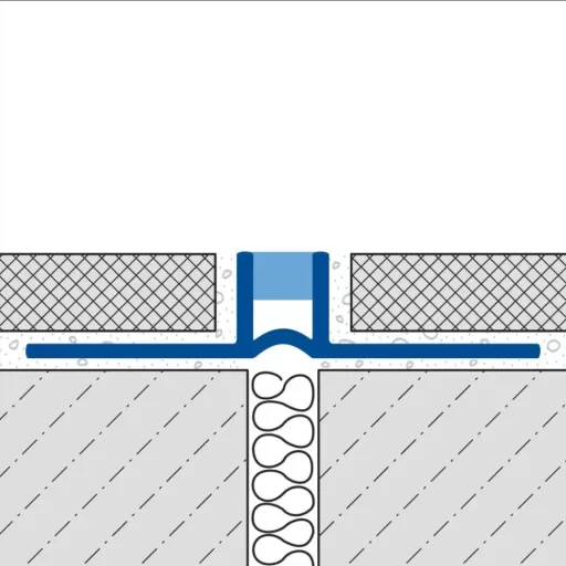 Dural DFP dilatációs profil, PVC szürke, 10mm / 250cm (durdfp1038l)