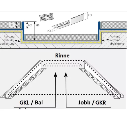 Dural GKL lejtéstakaró zuhanyprofil bal, szálcsiszolt V2A acél, 10mm / 148cm (durgkl100sf148)