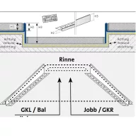   Dural GKR lejtéstakaró zuhanyprofil jobb, szálcsiszolt V2A acél, 10mm / 120cm (durgkr100sf120)