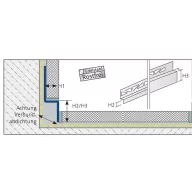   Dural GKWL lejtéstakaró fal-padló profil bal, szálcsiszolt V2A acél, 10mm / 120cm (durgkwl100sf120)