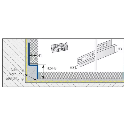 Dural GKWL lejtéstakaró fal-padló profil bal, szálcsiszolt V2A acél, 10mm / 148cm (durgkwl100sf148)