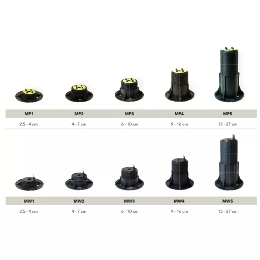 H2O MP1 szintezőláb 25-40 mm (h2omp12540)