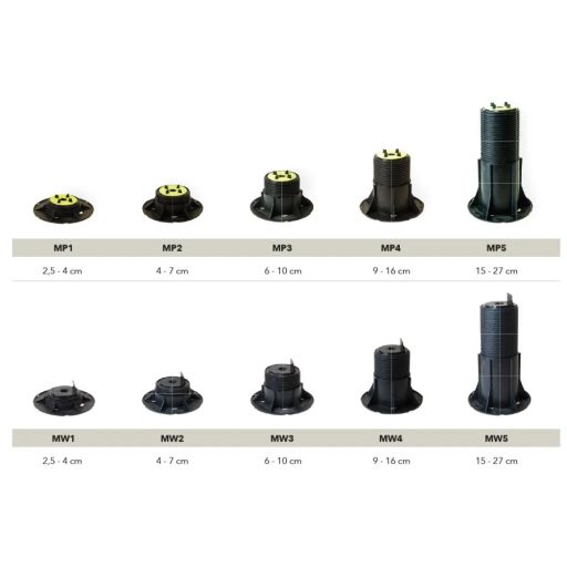 H2O MP5 szintezőláb 150-270 mm (h2omp5150270)