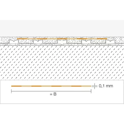 SCH Kerdi-Keba/5m polietilén szalag, 150mm (schkeba1001505m)