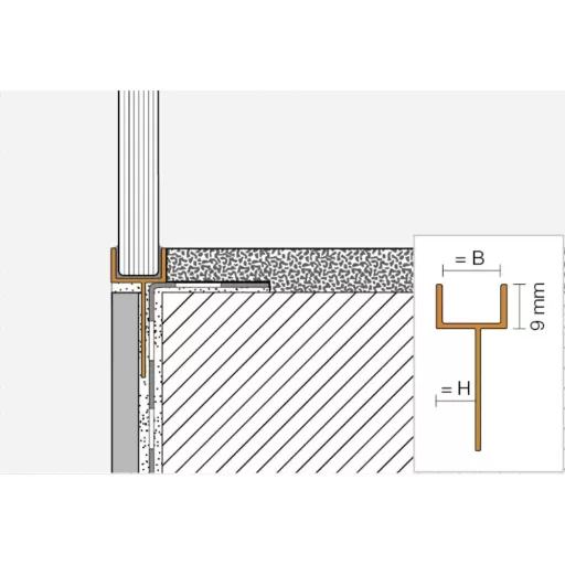 SCH Deco SGC zuhany üvegfogadó profil, eloxált alu, 11mm / 250cm (schsgc110ae15)