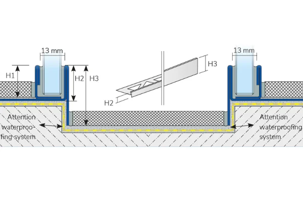 Dural GK Showerprofile