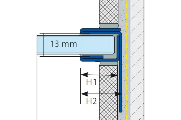 Dural GKGW Showerprofile