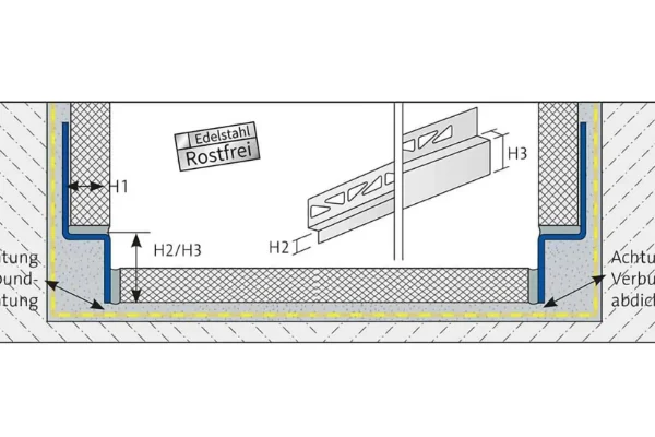 Dural GKWL Showerprofile
