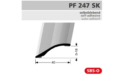PF247SK burkolatváltó profil