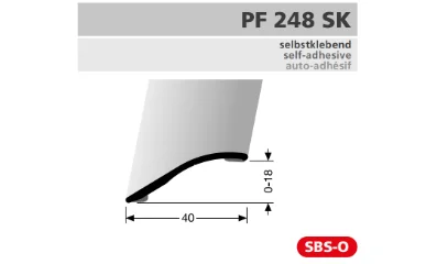 PF247SK burkolatváltó profil