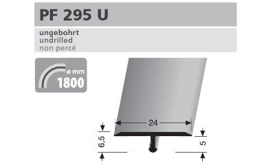PF295 burkolatváltóprofil méretezése
