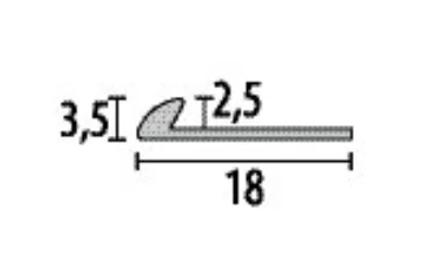 PF356 indító / lezáró profil