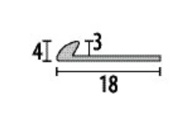 PF357 indító / lezáró profil