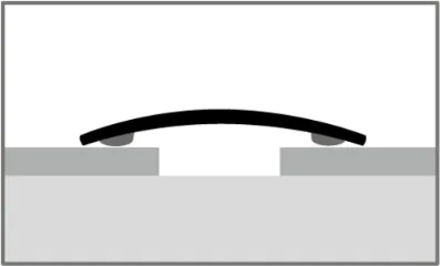 PF462 SK átvezető profil