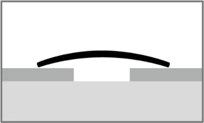 PF454 U átvezető profil