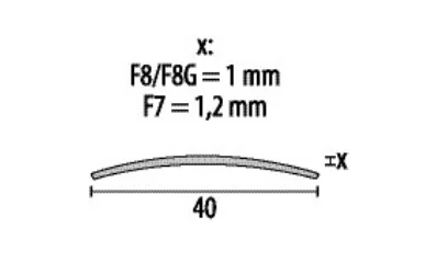 PF454 U profil oldalnézetből