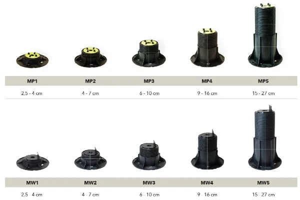 H2o állítható szintezőláb
