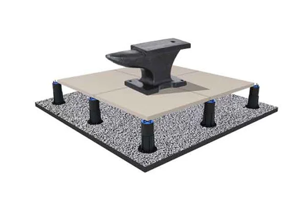 H2o állítható szintezőláb